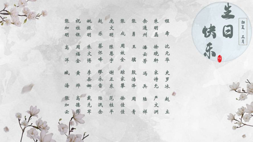 【生日祝?！抗ё?月生日的員工生日快樂(lè)！