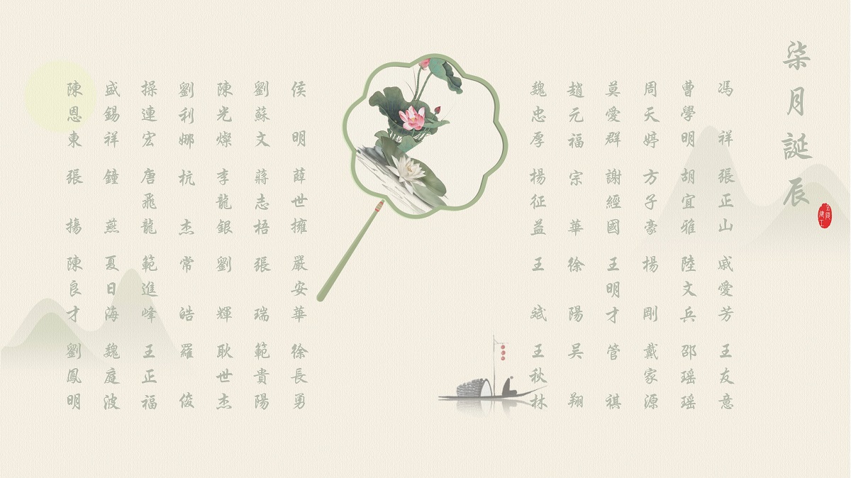 【生日祝?！抗ё?月生日的員工生日快樂(lè)！