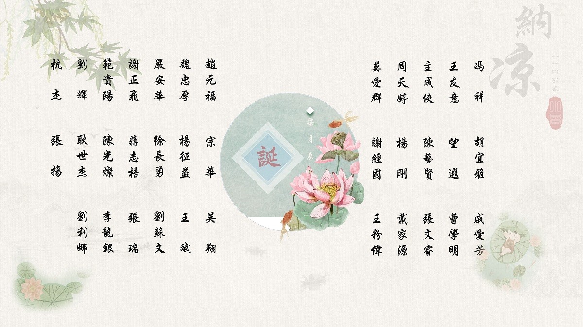 【生日祝福】恭祝07月生日的員工生日快樂！