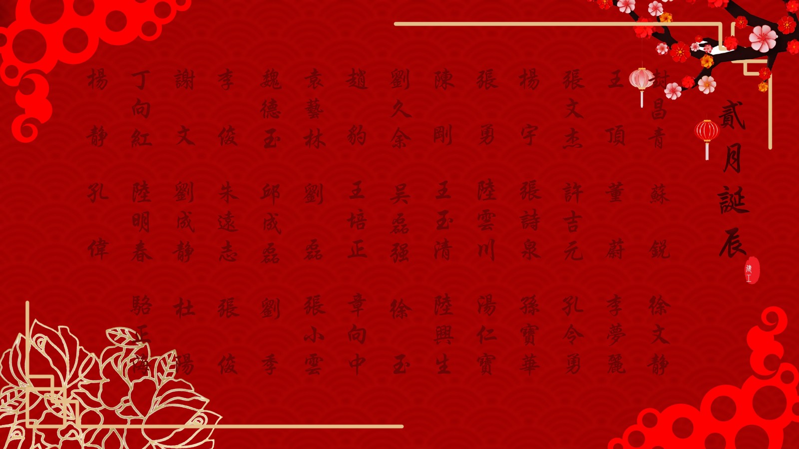 【生日祝?！抗ё?2月生日的員工生日快樂！