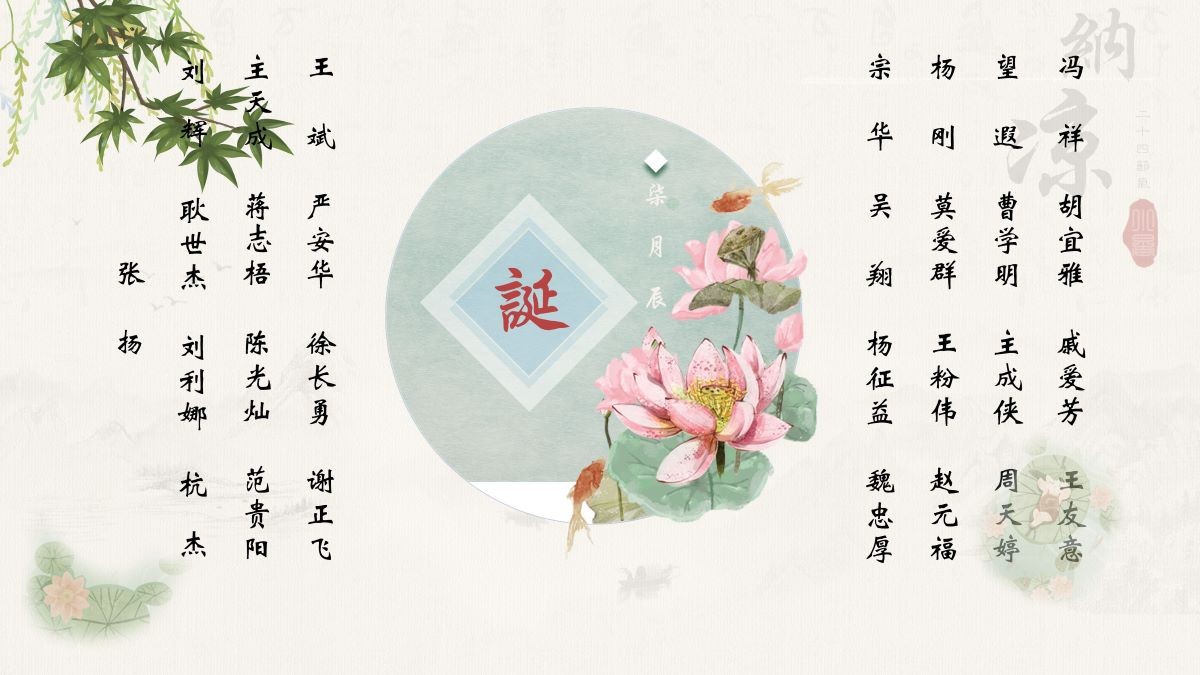 【生日祝福】恭祝07月生日的員工生日快樂(lè)！